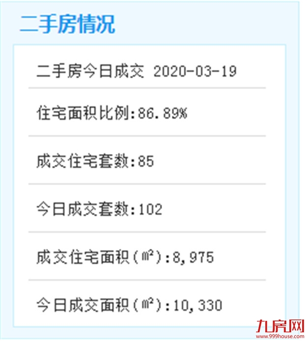 总投约820亿元!新会展中心等72个项目集中开工!——九房网 总投约820亿元!新会展中心等72个项目集中开工!——九房网