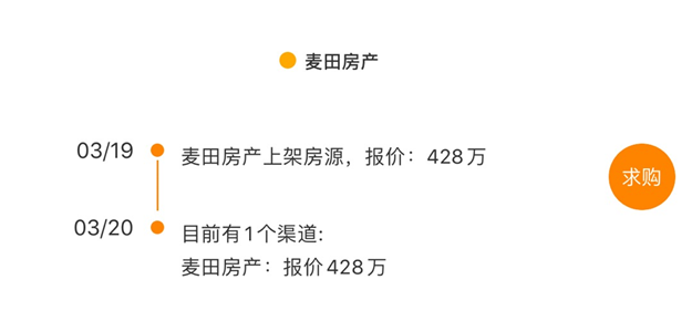 厦门房产,厦门房地产,厦门新房,九房网,厦门房产 厦门房产,厦门房地产,厦门新房,九房网,厦门房产