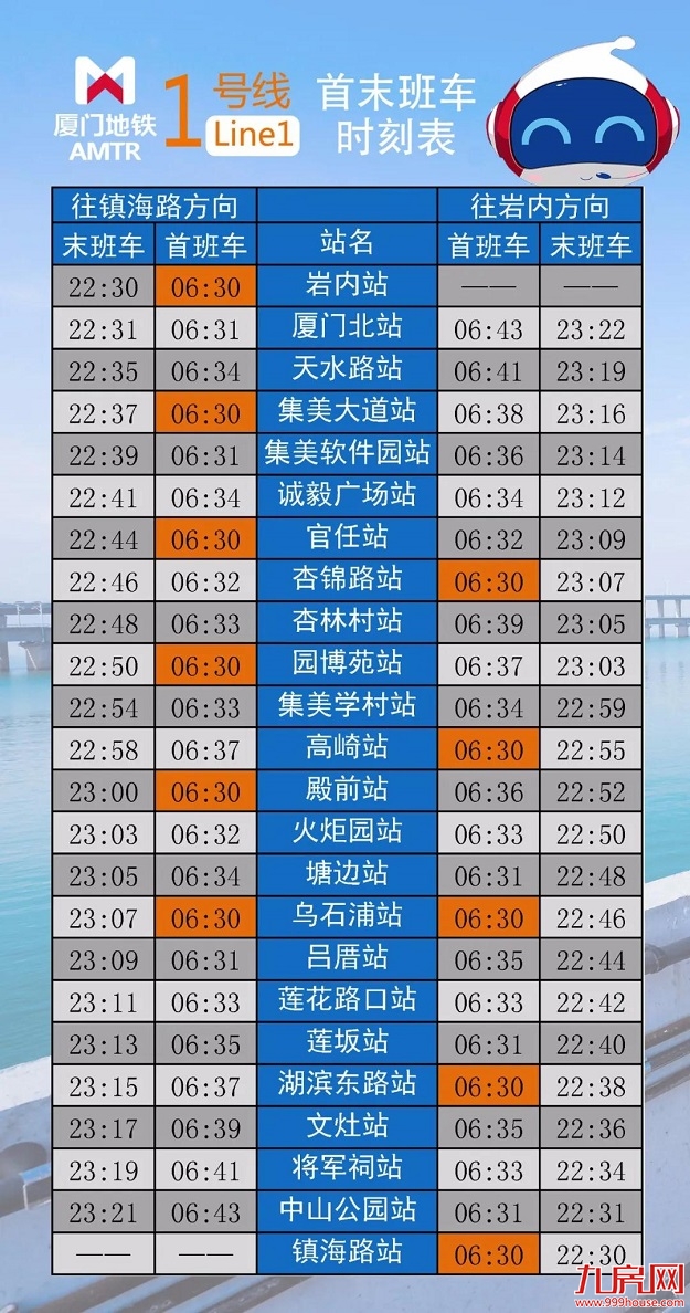 厦门房产,厦门房地产,厦门新房,九房网,厦门房产