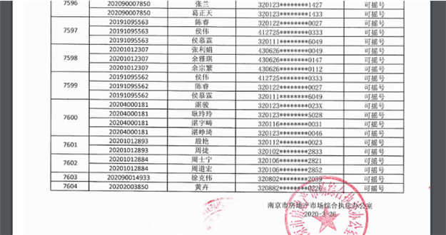 厦门房产,厦门房地产,厦门新房,九房网,厦门房产 厦门房产,厦门房地产,厦门新房,九房网,厦门房产