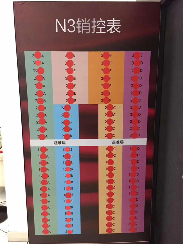 厦门房产,厦门房地产,厦门新房,九房网,厦门房产 厦门房产,厦门房地产,厦门新房,九房网,厦门房产