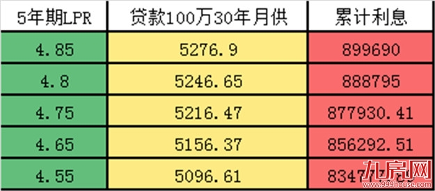 厦门房产,厦门房地产,厦门新房,九房网,厦门房产 厦门房产,厦门房地产,厦门新房,九房网,厦门房产