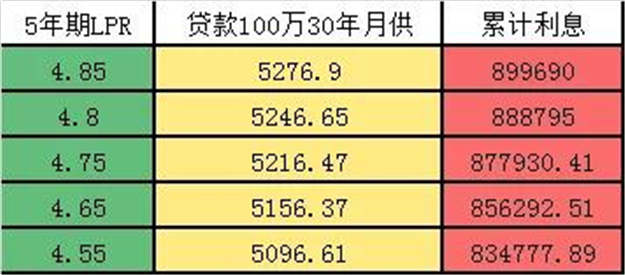 厦门房产,厦门房地产,厦门新房,九房网,厦门房产 厦门房产,厦门房地产,厦门新房,九房网,厦门房产