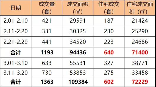 厦门房产,厦门房地产,厦门新房,九房网,厦门房产 厦门房产,厦门房地产,厦门新房,九房网,厦门房产