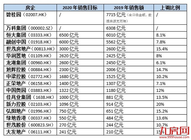 厦门房产,厦门房地产,厦门新房,九房网,厦门房产 厦门房产,厦门房地产,厦门新房,九房网,厦门房产