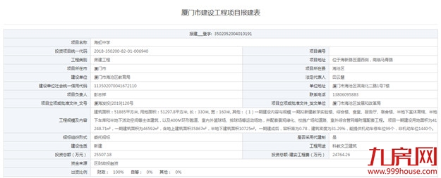 海沧将新增一所学校！海虹中学报建公布总投约2.55亿——九房网