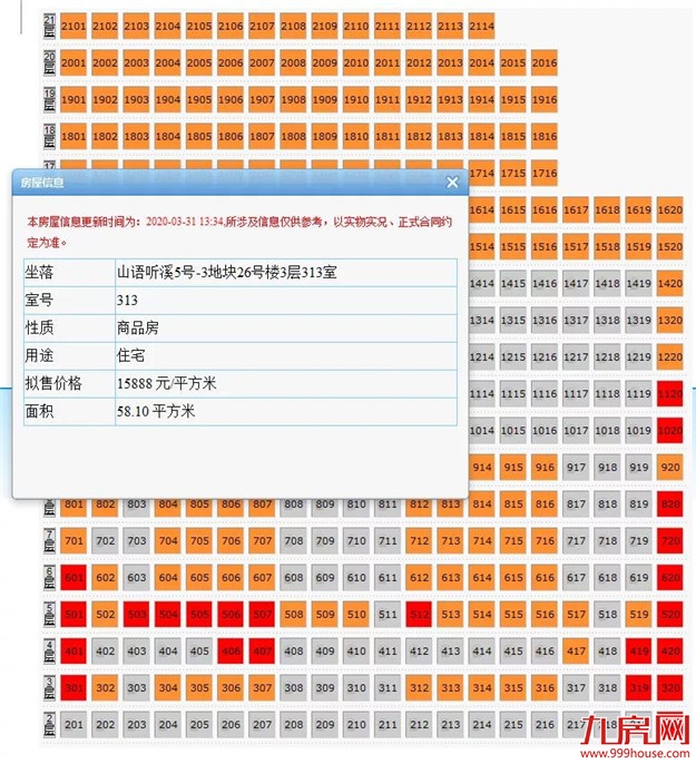 突发!直降4000元/㎡!单价1字头!厦门某盘遭抢购!场面火爆——九房网 突发!直降4000元/㎡!单价1字头!厦门某盘遭抢购!场面火爆——九房网