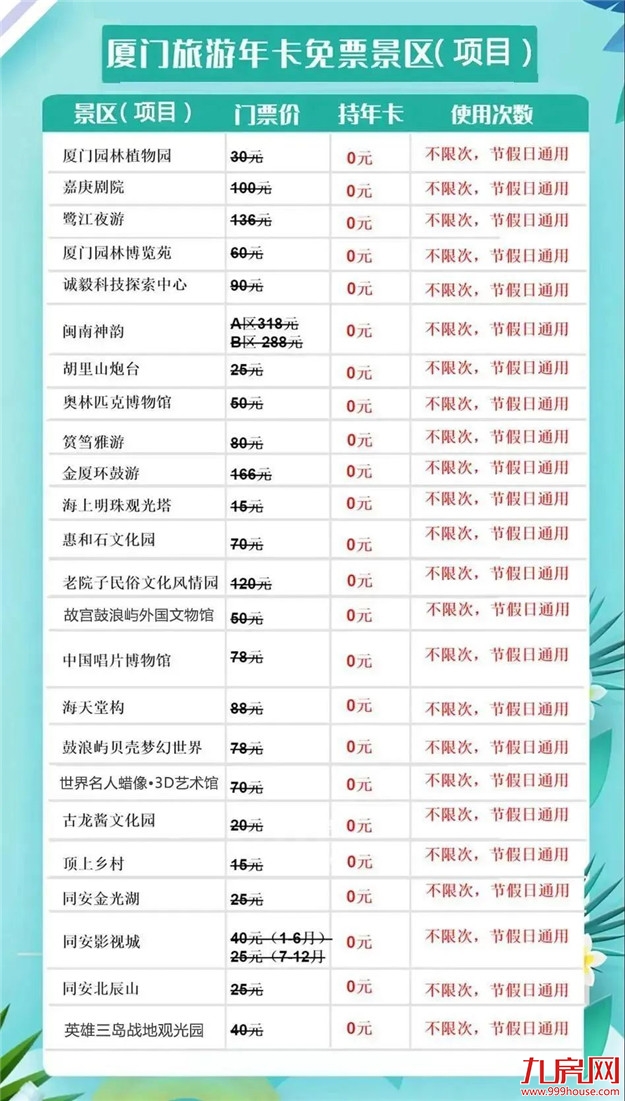 好消息!厦门又将新增一处休闲公园！亮点多多！就在…——九房网