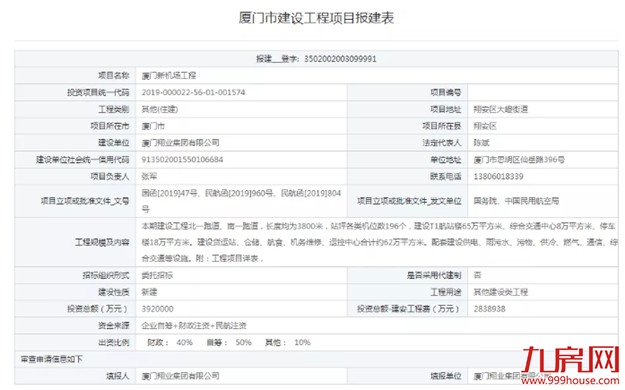 厦门房产,厦门房地产,厦门新房,九房网,厦门房产 厦门房产,厦门房地产,厦门新房,九房网,厦门房产