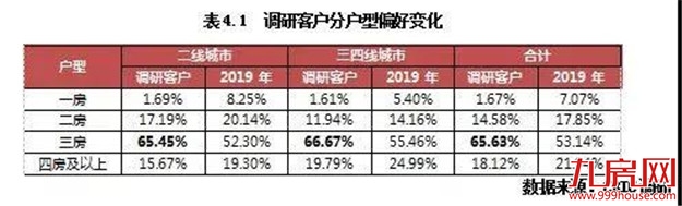 绝了!厦门惊现稀缺“神户型”!还是地铁房+海景盘!买房人沸腾了!——九房网 绝了!厦门惊现稀缺“神户型”!还是地铁房+海景盘!买房人沸腾了!——九房网