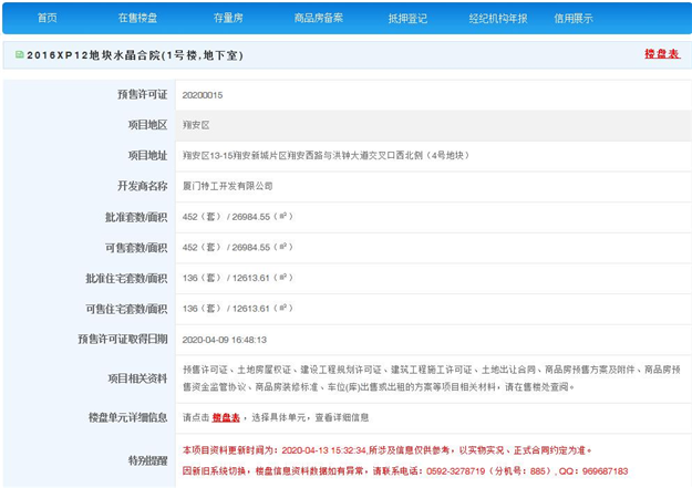 厦门房产,厦门房地产,厦门新房,九房网,厦门房产
