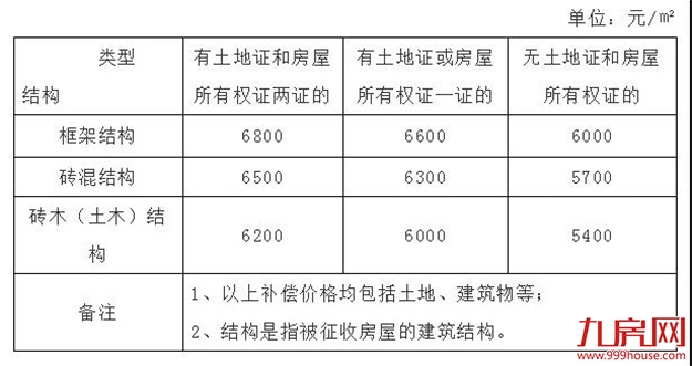厦门房产,厦门房地产,厦门新房,九房网,厦门房产 厦门房产,厦门房地产,厦门新房,九房网,厦门房产