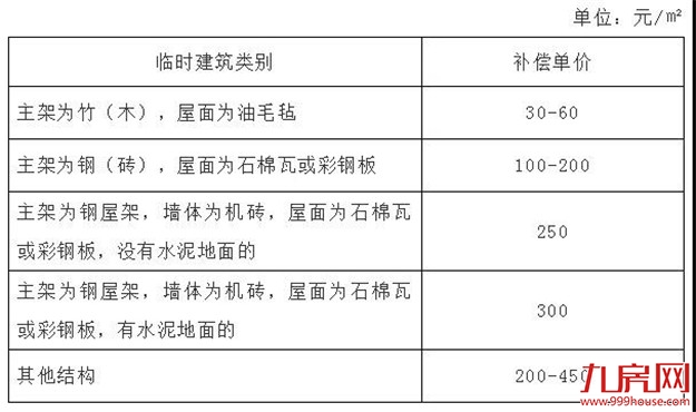 厦门房产,厦门房地产,厦门新房,九房网,厦门房产 厦门房产,厦门房地产,厦门新房,九房网,厦门房产