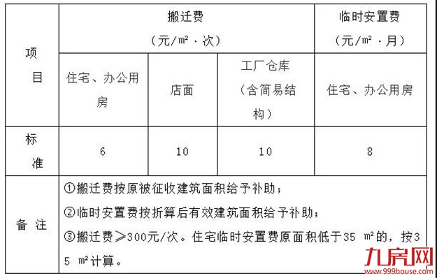 厦门房产,厦门房地产,厦门新房,九房网,厦门房产 厦门房产,厦门房地产,厦门新房,九房网,厦门房产
