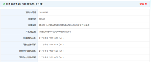 厦门房产,厦门房地产,厦门新房,九房网,厦门房产