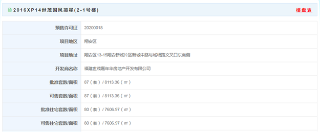 厦门房产,厦门房地产,厦门新房,九房网,厦门房产