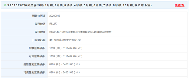 厦门房产,厦门房地产,厦门新房,九房网,厦门房产
