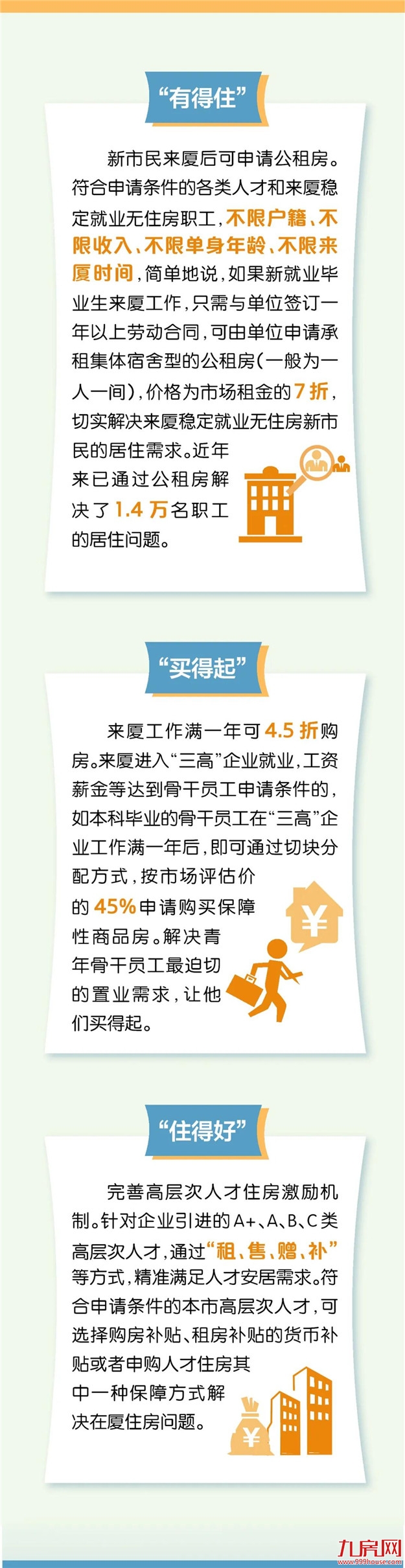 4000套房源！厦门首批人才住房配售工作今日启动——九房网