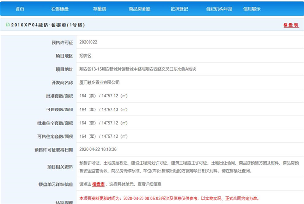 厦门房产,厦门房地产,厦门新房,九房网,厦门房产