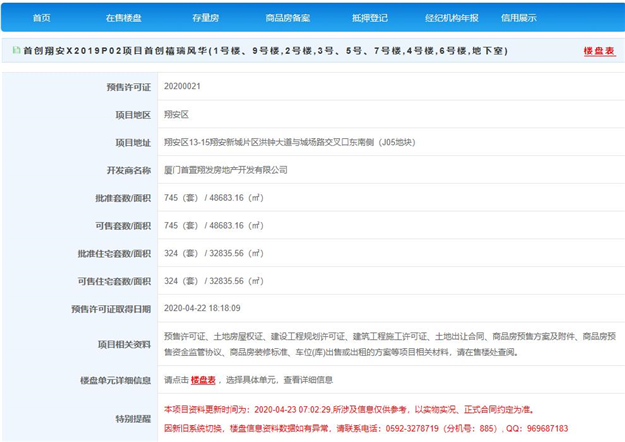 厦门房产,厦门房地产,厦门新房,九房网,厦门房产