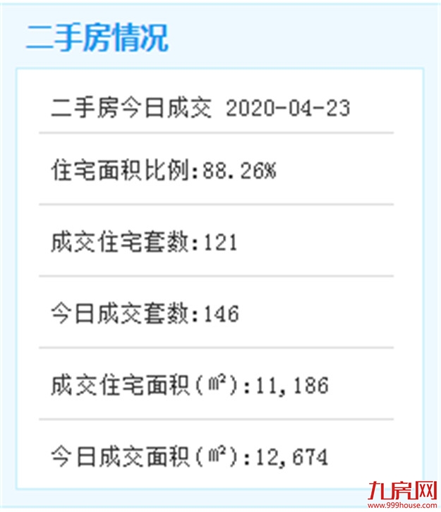 注意啦！厦门海沧区这两个村启动征迁！——九房网