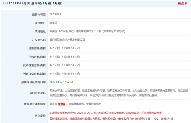 厦门房产,厦门房地产,厦门新房,九房网,厦门房产