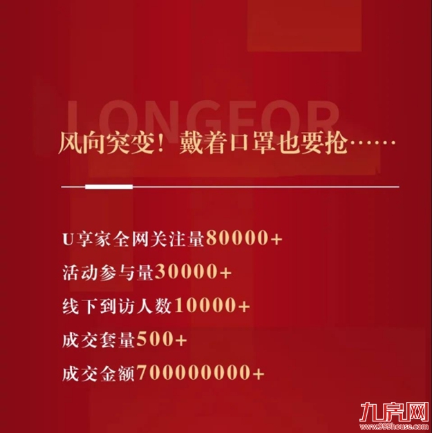 风向突变！戴着口罩也要抢……——九房网