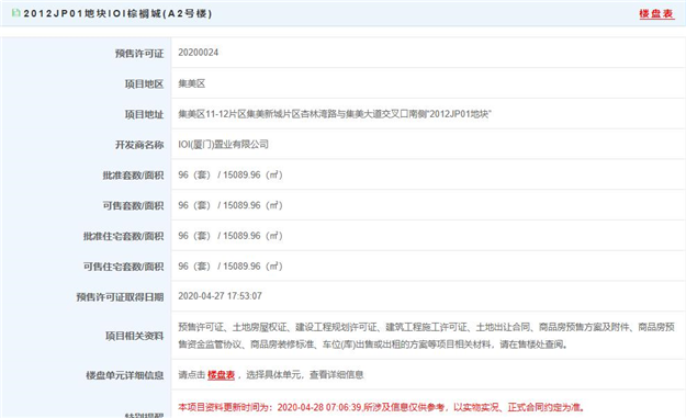 厦门房产,厦门房地产,厦门新房,九房网,厦门房产