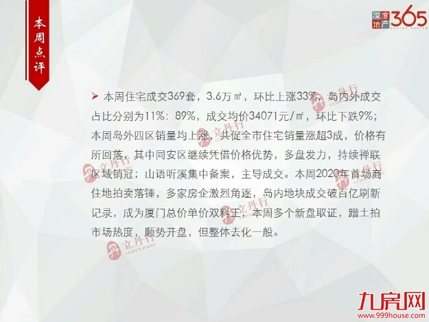 厦门房产,厦门房地产,厦门新房,九房网,厦门房产