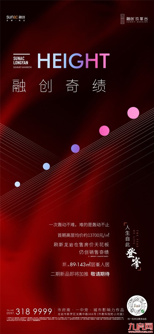 疯狂!排队刷卡!多盘爆卖!龙岩人正在报复性买房!——九房网 疯狂!排队刷卡!多盘爆卖!龙岩人正在报复性买房!——九房网