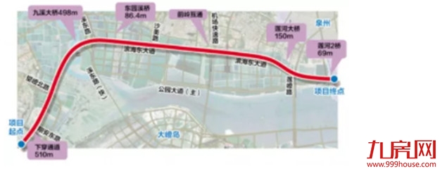 重磅!厦门新机场再爆猛料!这家巨头计划搬迁,新建全国最大...——九房网 重磅!厦门新机场再爆猛料!这家巨头计划搬迁,新建全国最大...——九房网