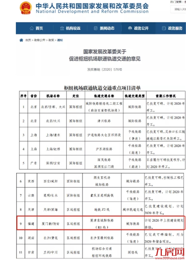 重磅!厦门新机场再爆猛料!这家巨头计划搬迁,新建全国最大...——九房网 重磅!厦门新机场再爆猛料!这家巨头计划搬迁,新建全国最大...——九房网