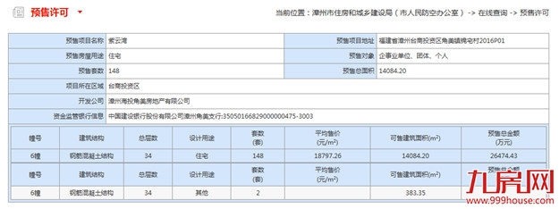 148套! 预售均价18797.26元/㎡!厦门西新供应来了！——九房网