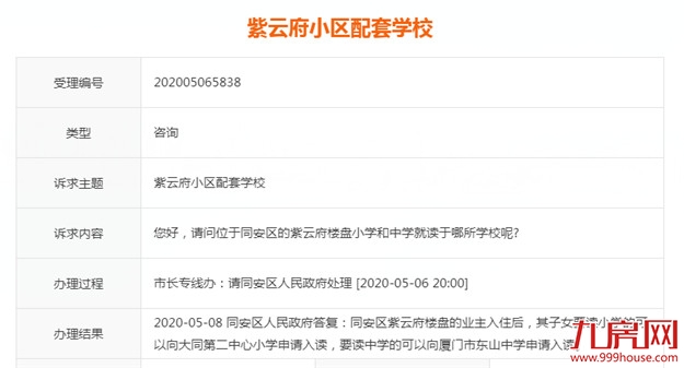 最新!紫云府、保利天汇配套哪些学校? 官方回复了——九房网