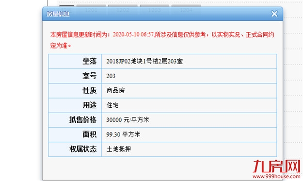 新沿线·天境云著预售证获批！352套住宅，今日开盘！——九房网