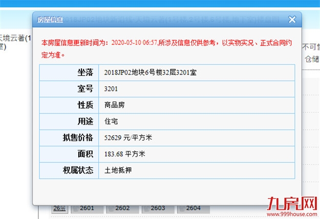 新沿线·天境云著预售证获批！352套住宅，今日开盘！——九房网
