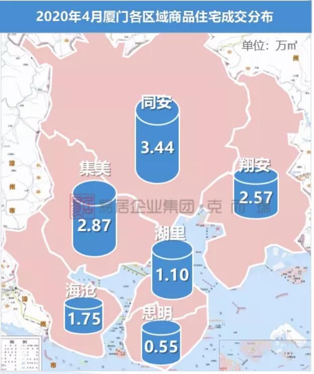 供应爆量！厦门商品住宅供应面积创新高！9盘入市，竞争激烈！——九房网