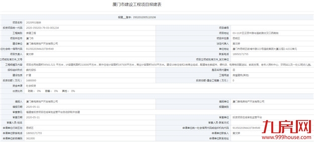 刚刚，思明区百亿地块报建！总投168亿建16栋住宅！——九房网