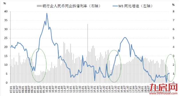 厦门房产,厦门房地产,厦门新房,九房网,厦门房产 厦门房产,厦门房地产,厦门新房,九房网,厦门房产