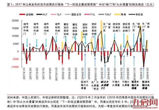 厦门房产,厦门房地产,厦门新房,九房网,厦门房产 厦门房产,厦门房地产,厦门新房,九房网,厦门房产