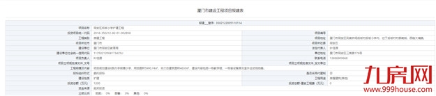 同安区后坂小学将扩建 投资1200万元建6班规模小学——九房网