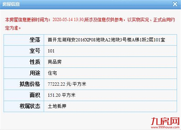 厦门房产,厦门房地产,厦门新房,九房网,厦门房产