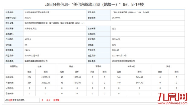 环降7.98%!环降150%!二手市场持续低迷!上周一手住宅签约榜冠军非他莫属!——九房网 环降7.98%!环降150%!二手市场持续低迷!上周一手住宅签约榜冠军非他莫属!——九房网