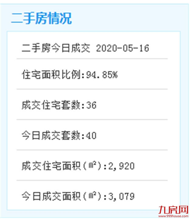 美翻! 厦门将新增3个人工生态岛! 今年国庆开放!——九房网 美翻! 厦门将新增3个人工生态岛! 今年国庆开放!——九房网