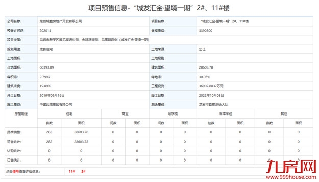 环降32.66%!环降33.65%!这个备受瞩目的项目即将开盘!——九房网 环降32.66%!环降33.65%!这个备受瞩目的项目即将开盘!——九房网