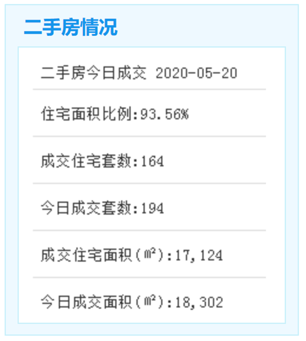 厦门房产,厦门房地产,厦门新房,九房网,厦门房产 厦门房产,厦门房地产,厦门新房,九房网,厦门房产