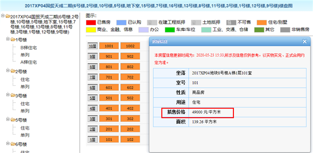 厦门房产,厦门房地产,厦门新房,九房网,厦门房产 厦门房产,厦门房地产,厦门新房,九房网,厦门房产