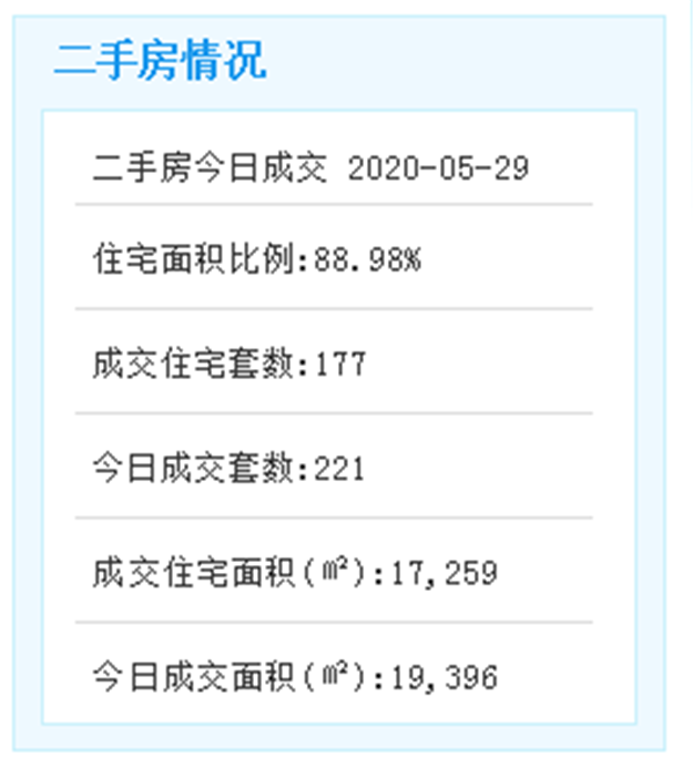厦门翔安新机场片区再传重大进展！国内最长过海地下管廊过海工程贯通！——九房网