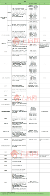最新!241所学校、377个小区!厦门学区房价格地图大曝光!——九房网 最新!241所学校、377个小区!厦门学区房价格地图大曝光!——九房网