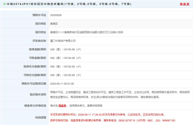 厦门房产,厦门房地产,厦门新房,九房网,厦门房产